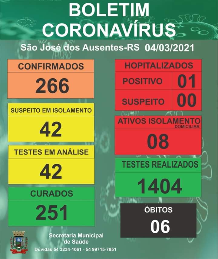 São José faz análise positiva da base no primeiro semestre